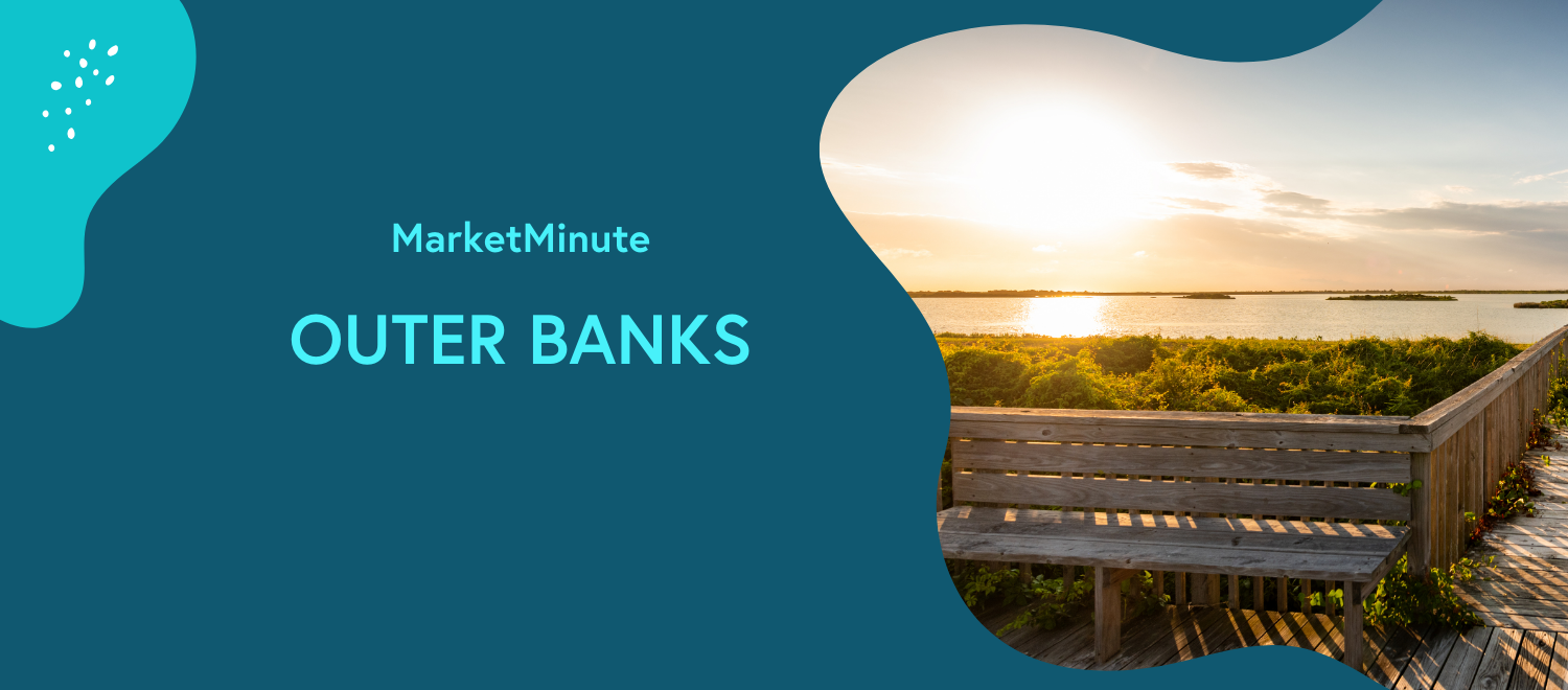 MarketMinute Outer Banks Vacation Rental Market Data and Trends